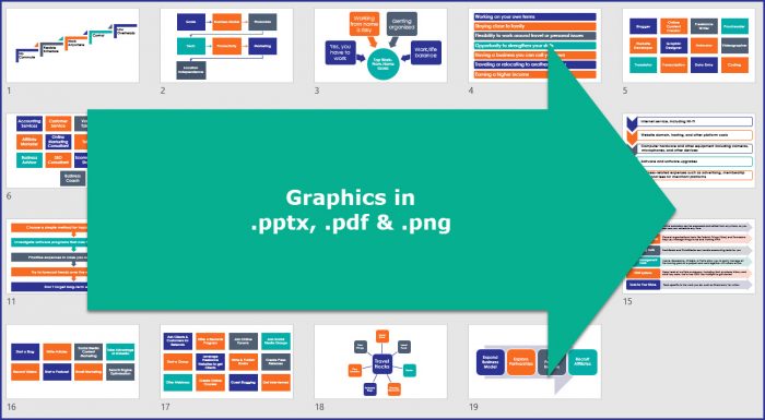 Start Your Work-From-Home Business - Graphics