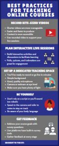 Best Practices Editable Canva Infographic