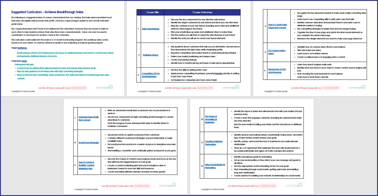 Achieve Breakthrough Sales - Suggested Curriculum