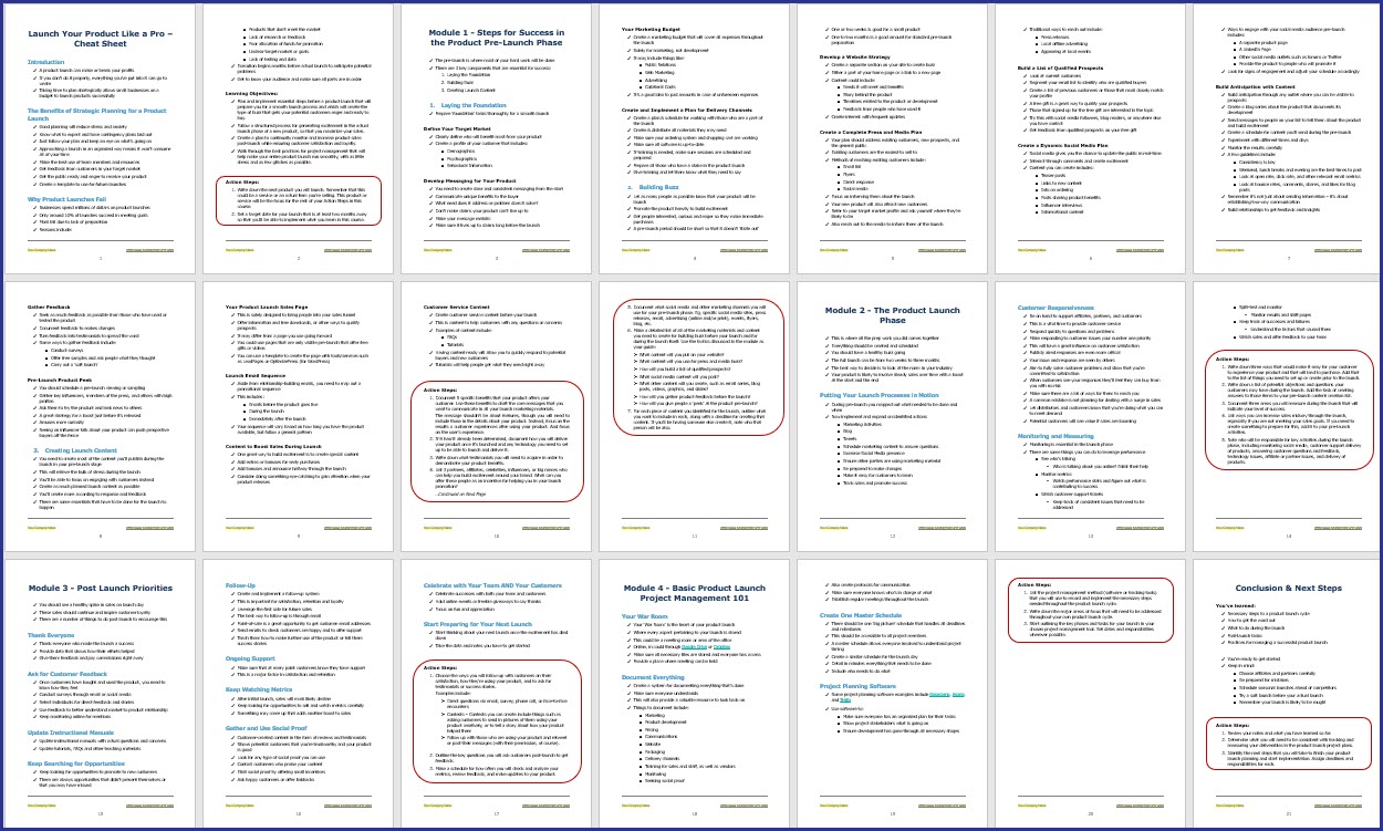 Launch Your Product Like a Pro - Cheat Sheet