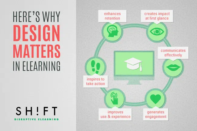 B5 Design matters in eLearning 1