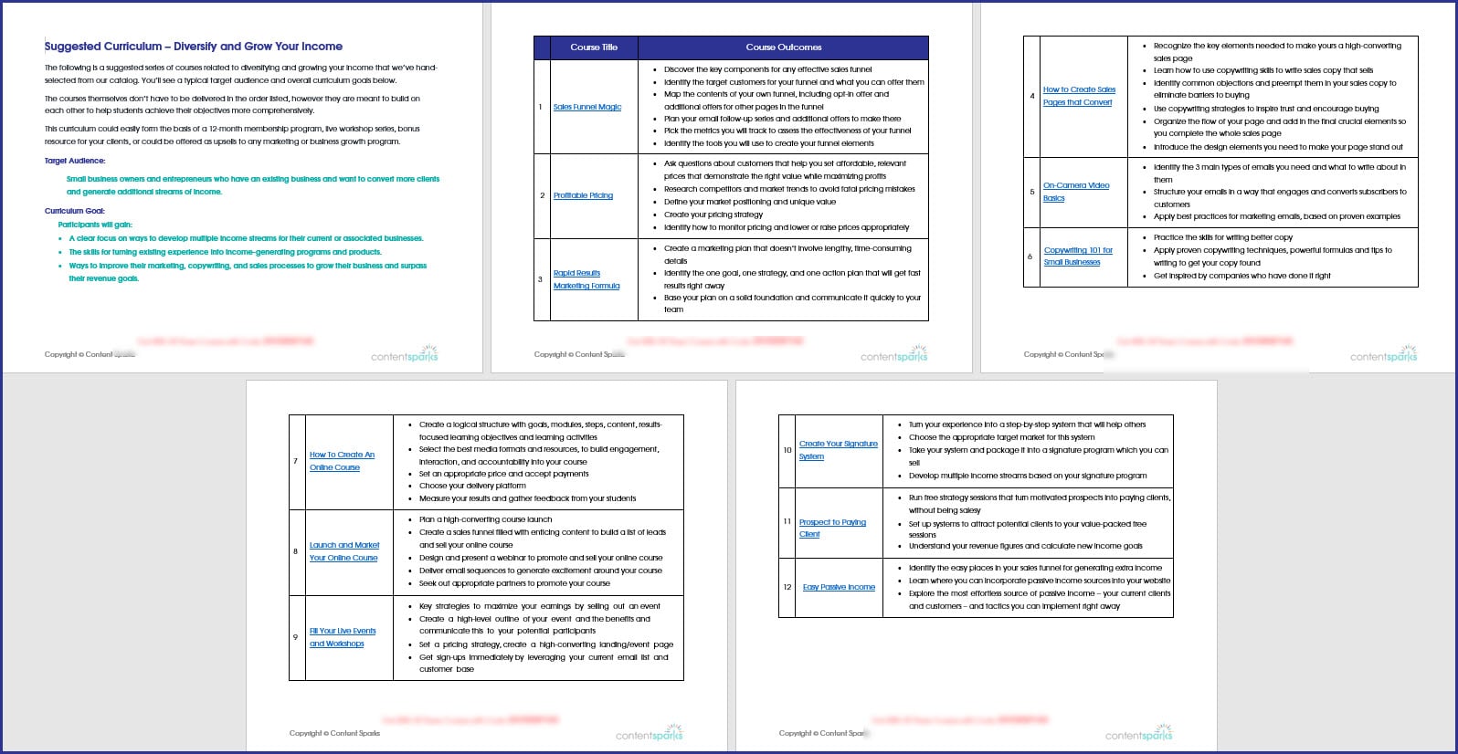 How to Create a Membership Site - Curriculum