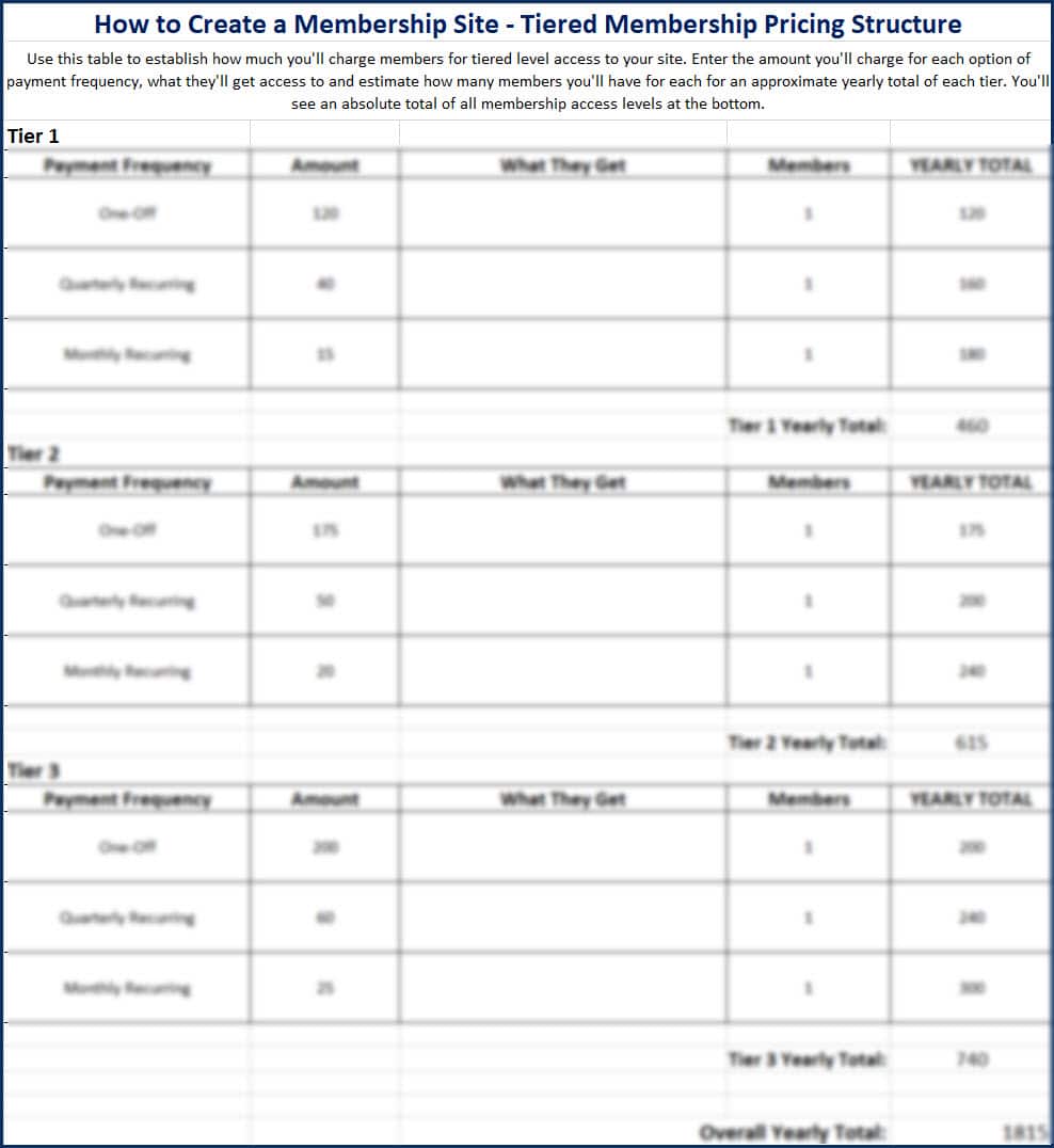 How to Create a Membership Site - Pricing Spreadsheet