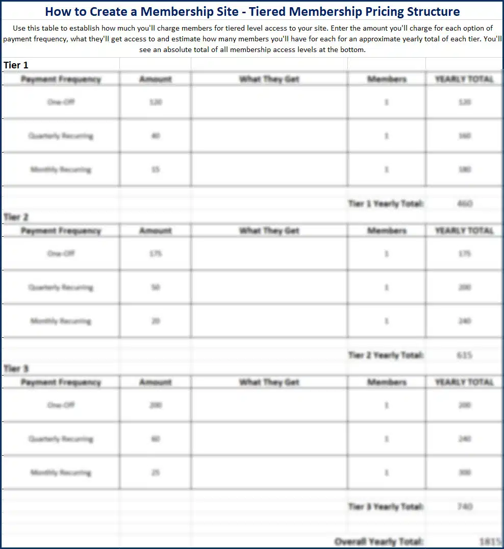 How to Create a Membership Site - Pricing Spreadsheet
