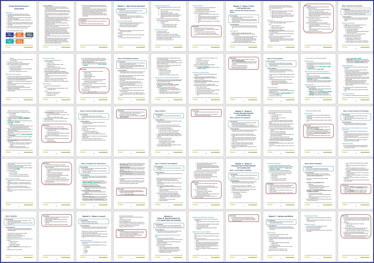 Virtual Summit Success - CheatSheet