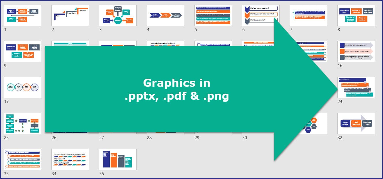 Virtual Summit Success -Graphics