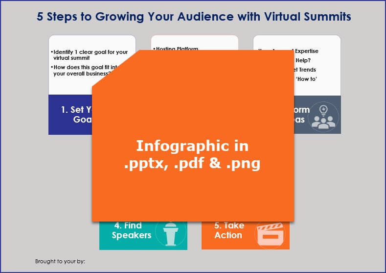 Virtual Summit Success -OptIn Infographic