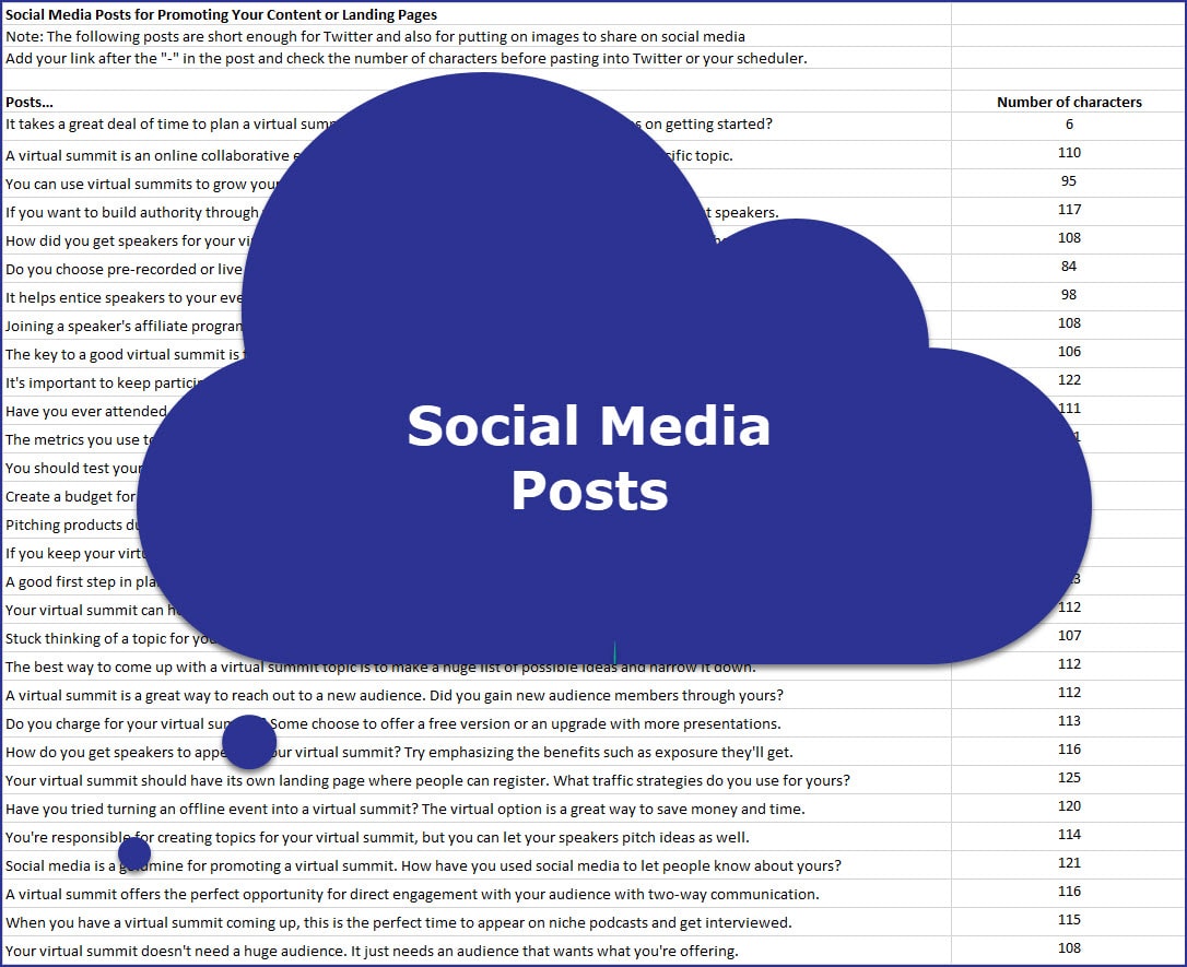 Virtual Summit Success - Social Media Posts