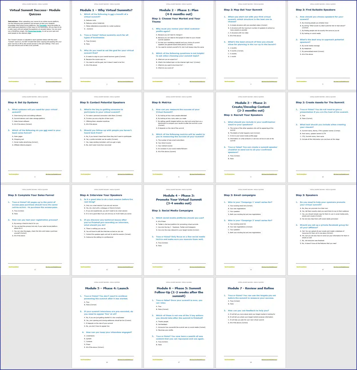 Virtual Summit Success Upgrade - Module Quizzes