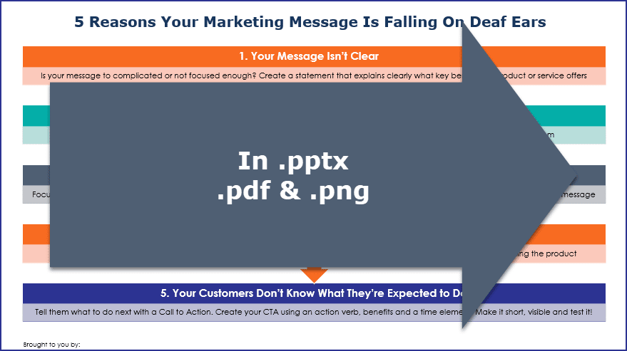 Create Your Marketing Message - Opt In Infographic
