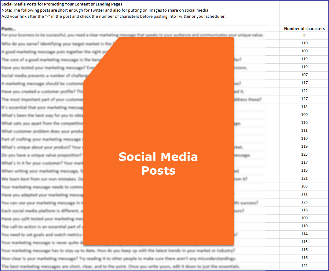 Create Your Marketing Message -Social Media Posts