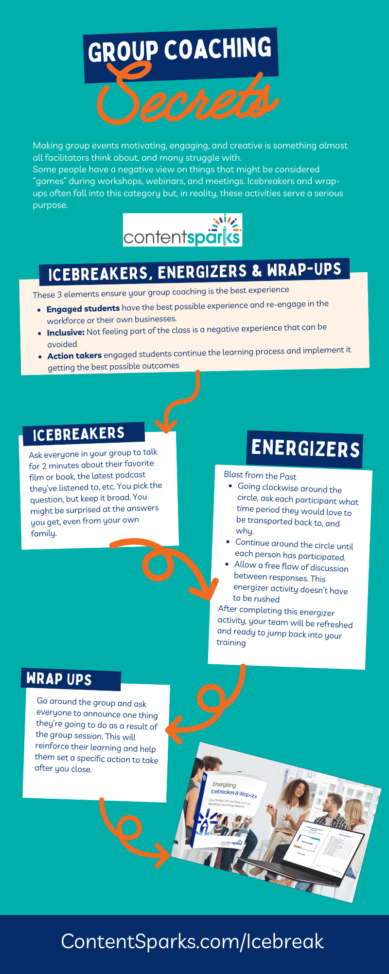 Group coaching icebreaker infographic