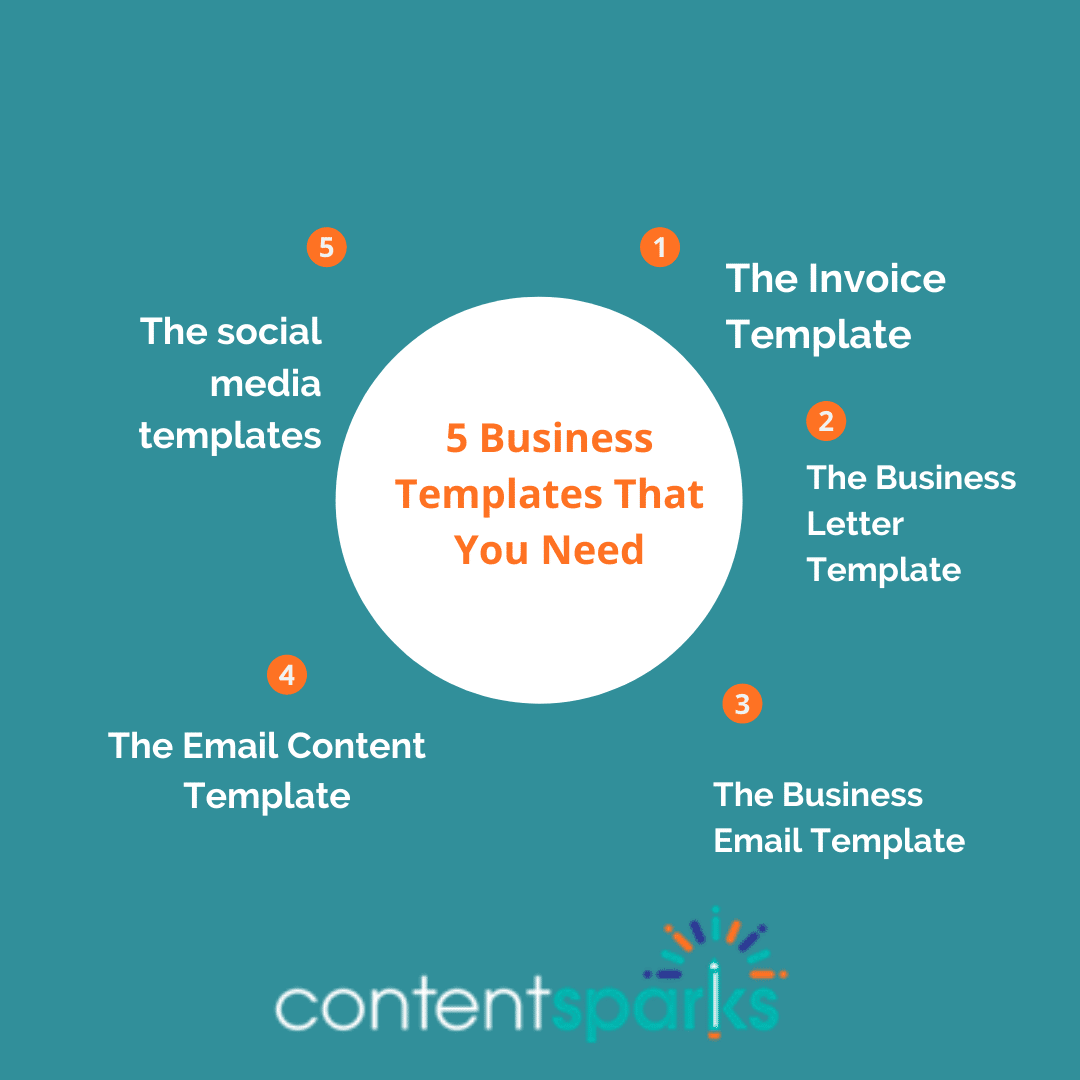 5 Business Templates That You Need