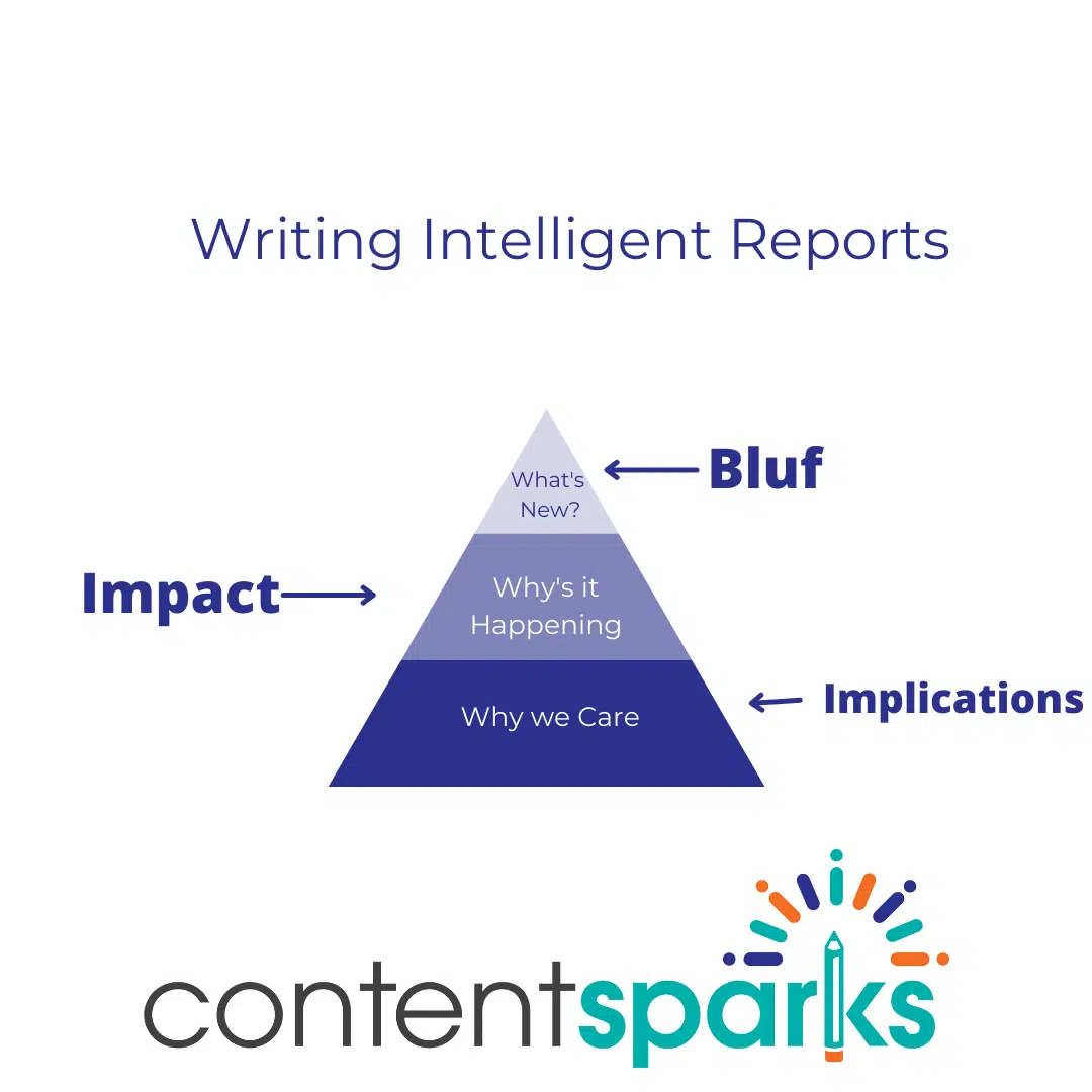 Writing Intelligent Reports