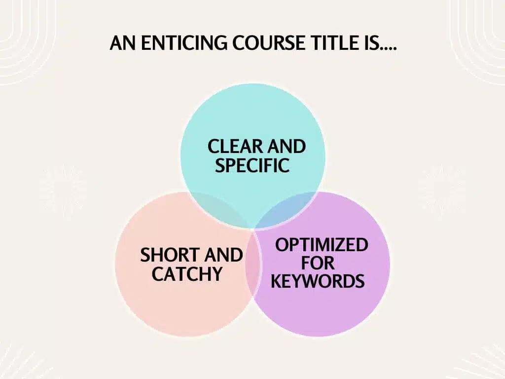 Online Course Launch Checklist - Craft a Title