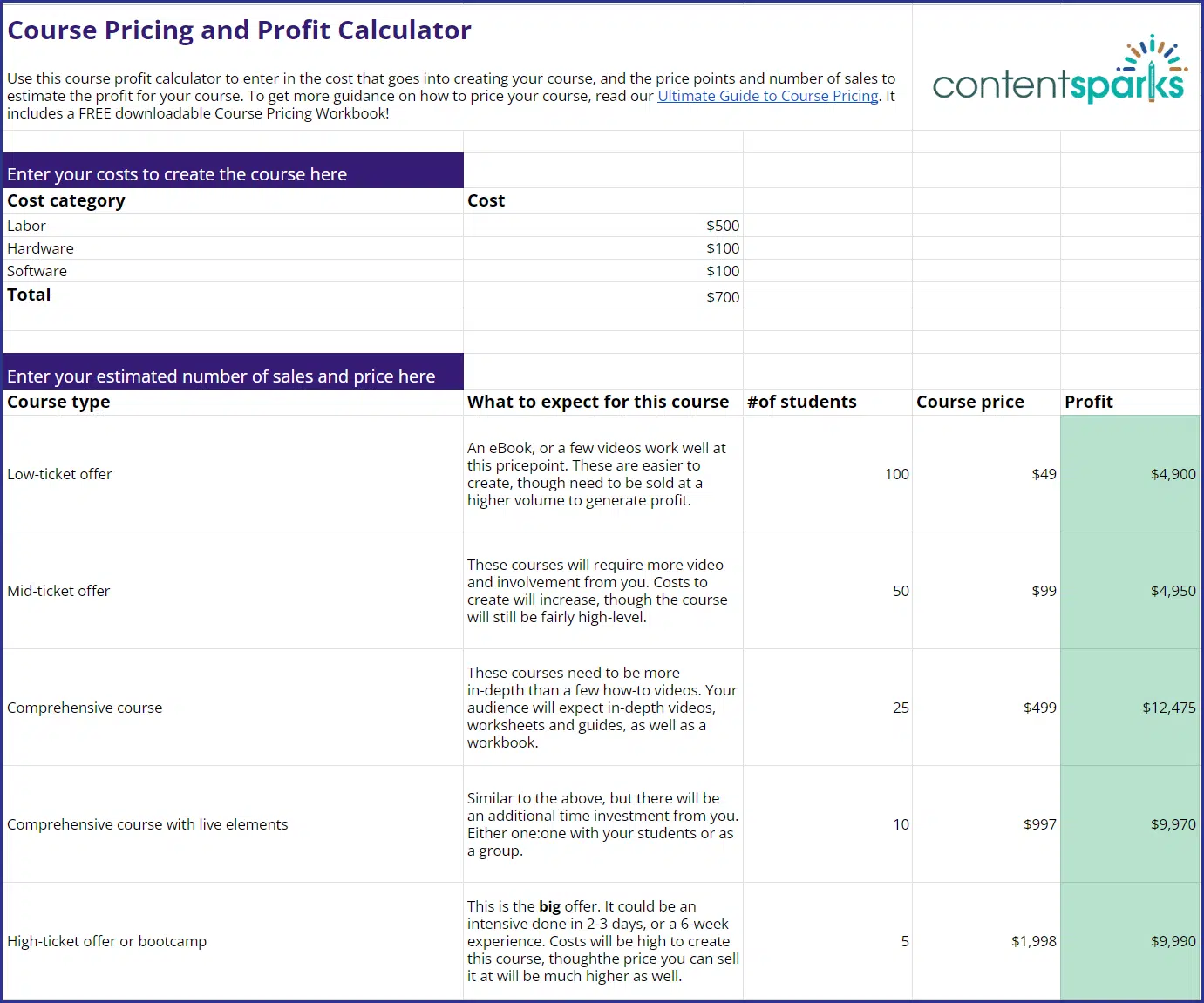 CoursePricing Calc