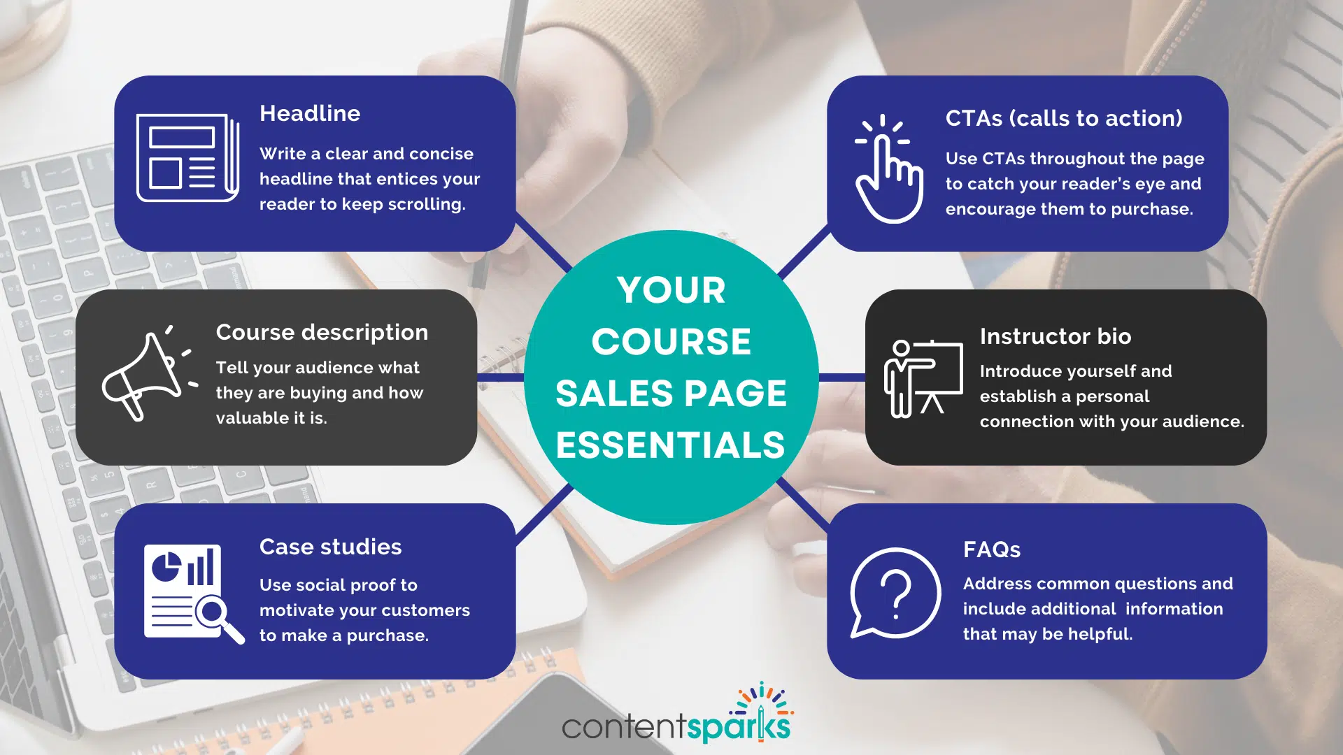 Your course sales page essentials