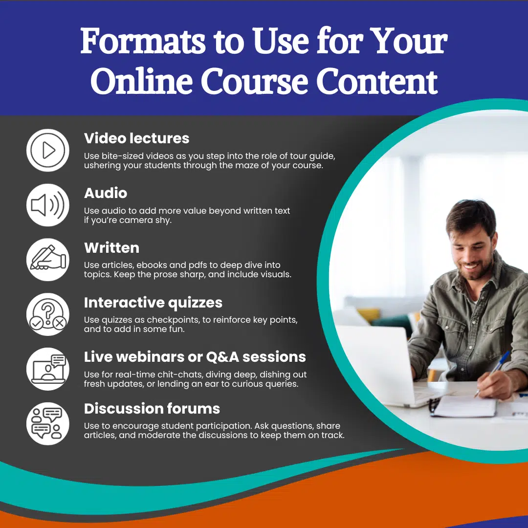 Formats to use for your online course