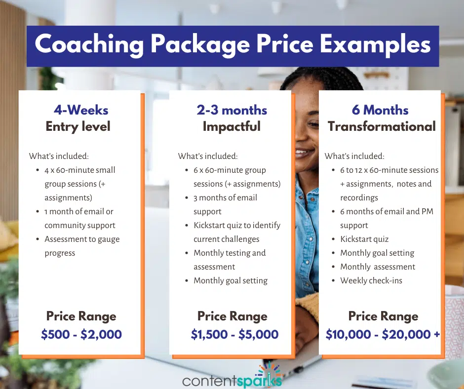 Examples - how to price a coaching program