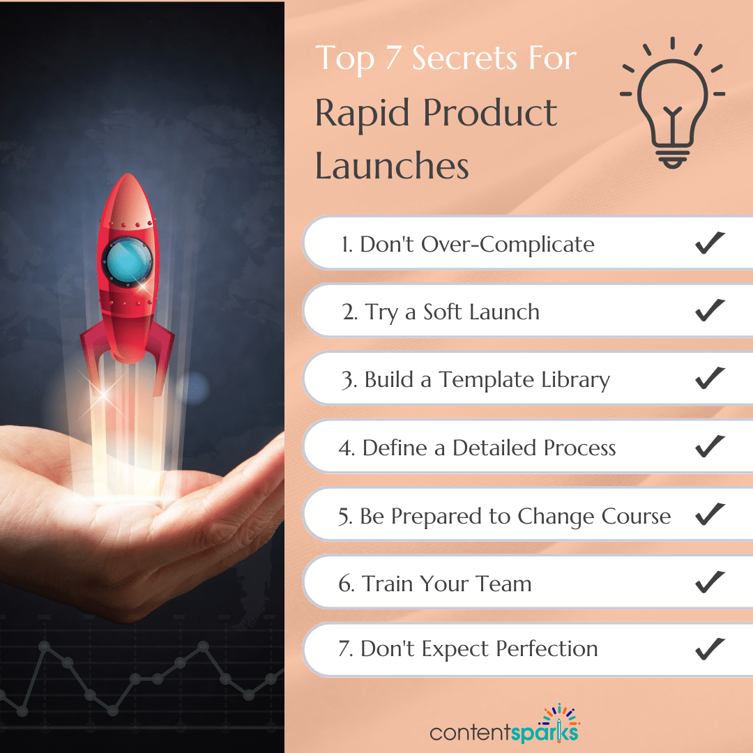 The Rapid Product Launch – Our Speedster Secrets