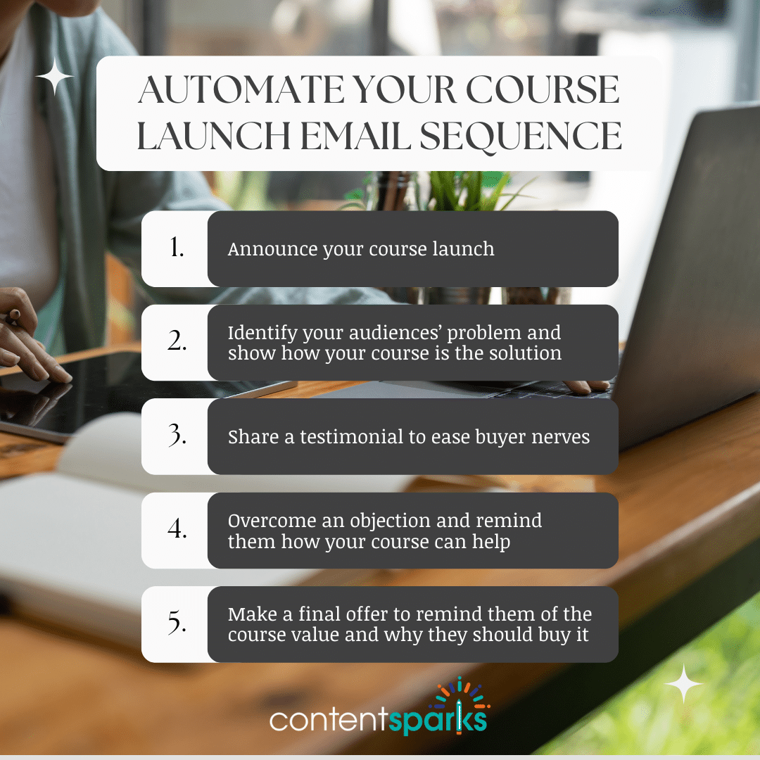 Automate Your Course Launch Email Sequence