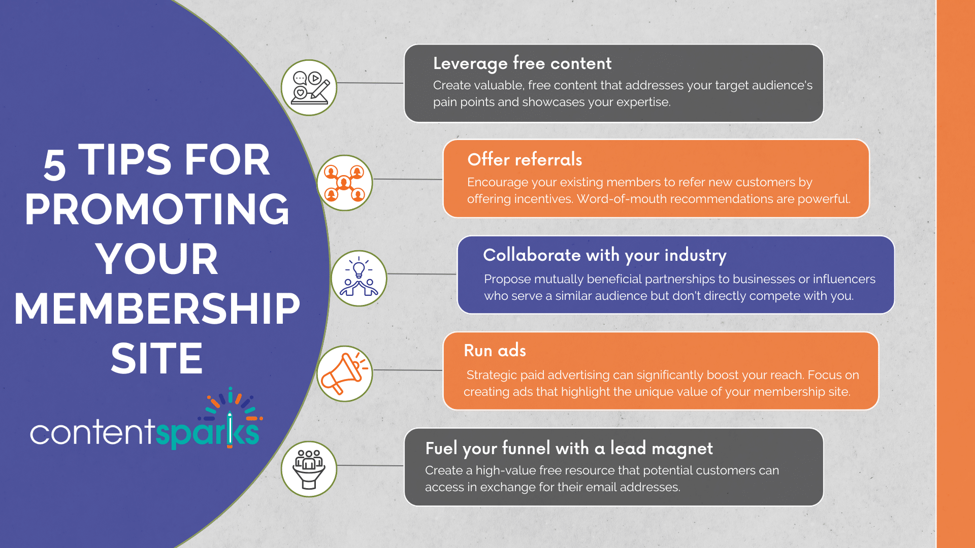 5 Tips for Promoting Your Membership Site