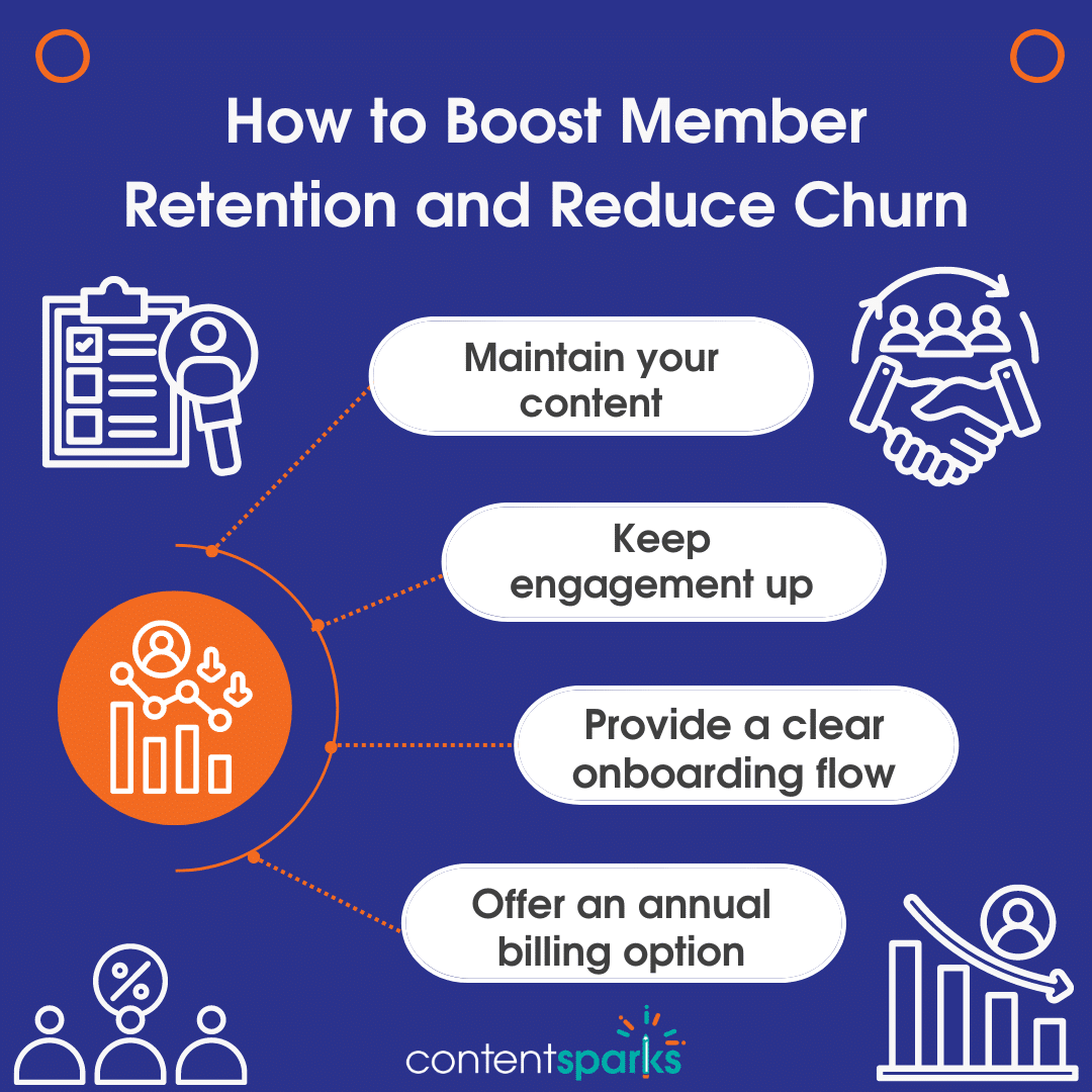 How to Boost Member Retention and Reduce Churn