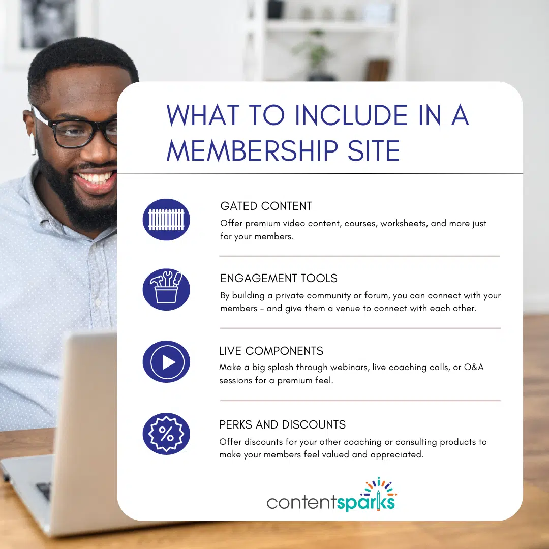 What to Include in a Membership Site