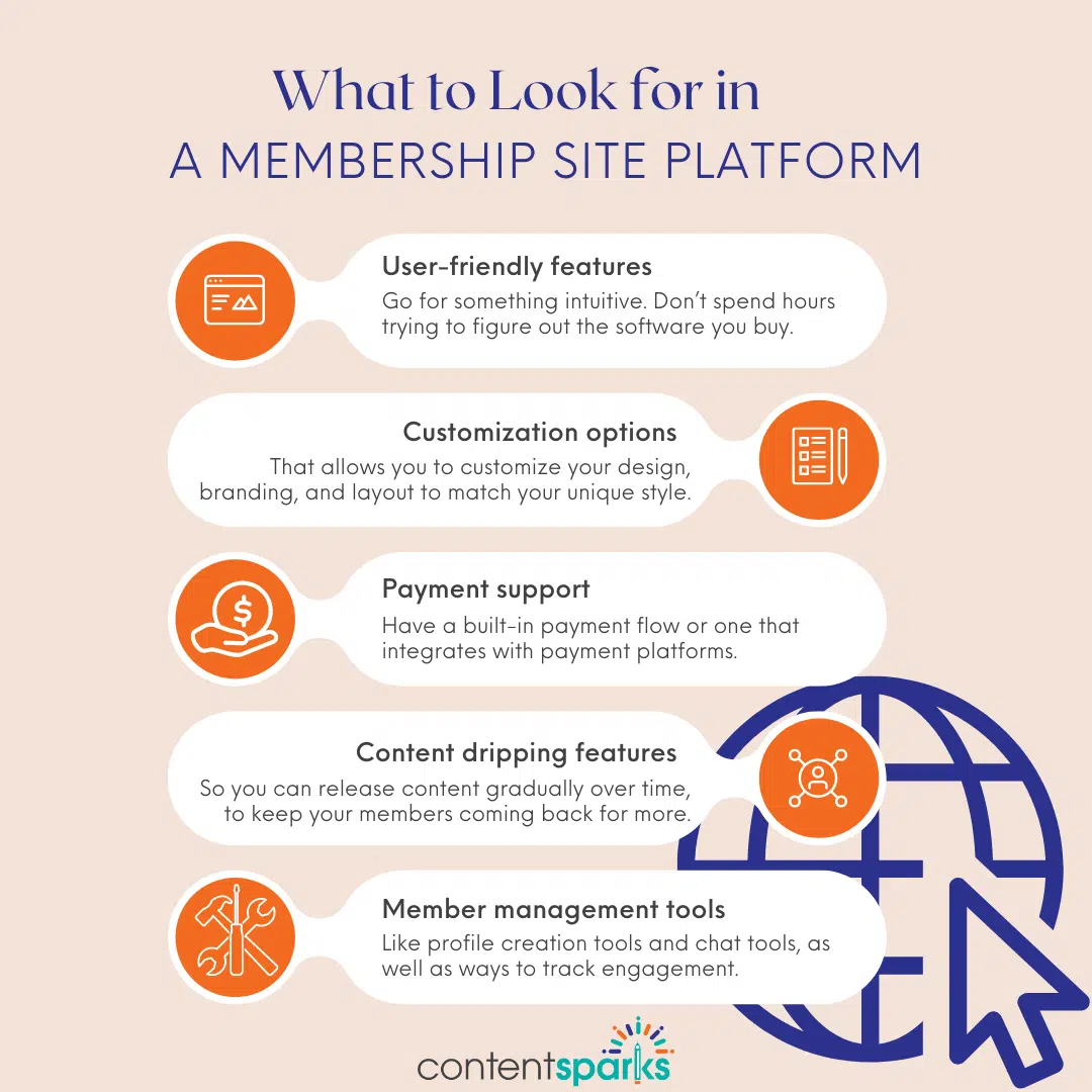 What to Look for In a membership site