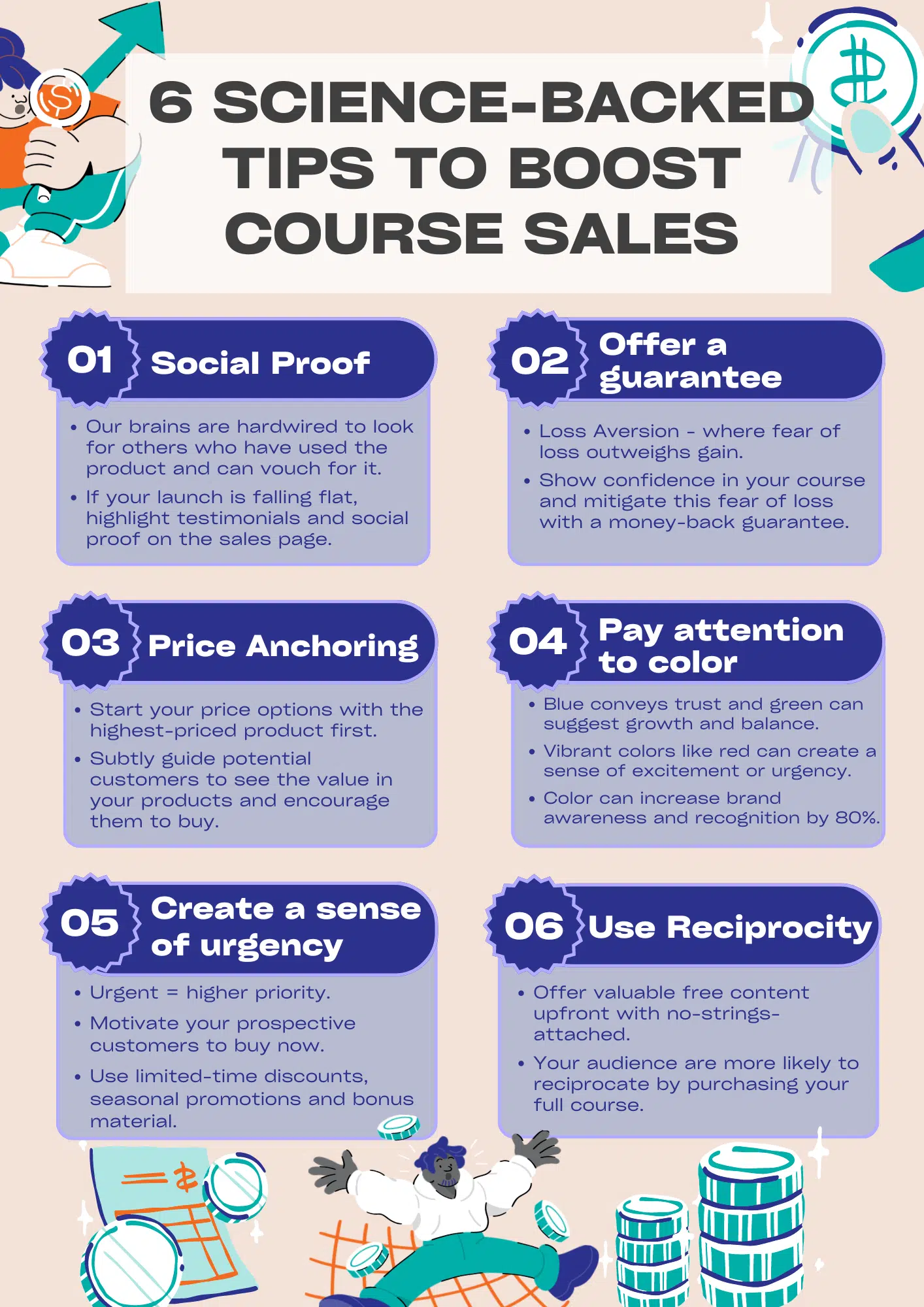 Science-Backed Tips to Boost Online Course Sales
