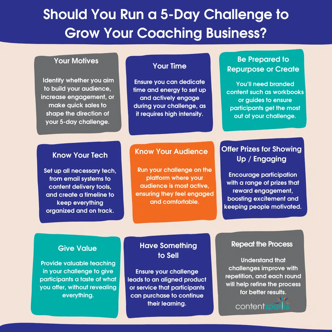 Should You Run a 5-Day Challenge to Grow Your Coaching Business