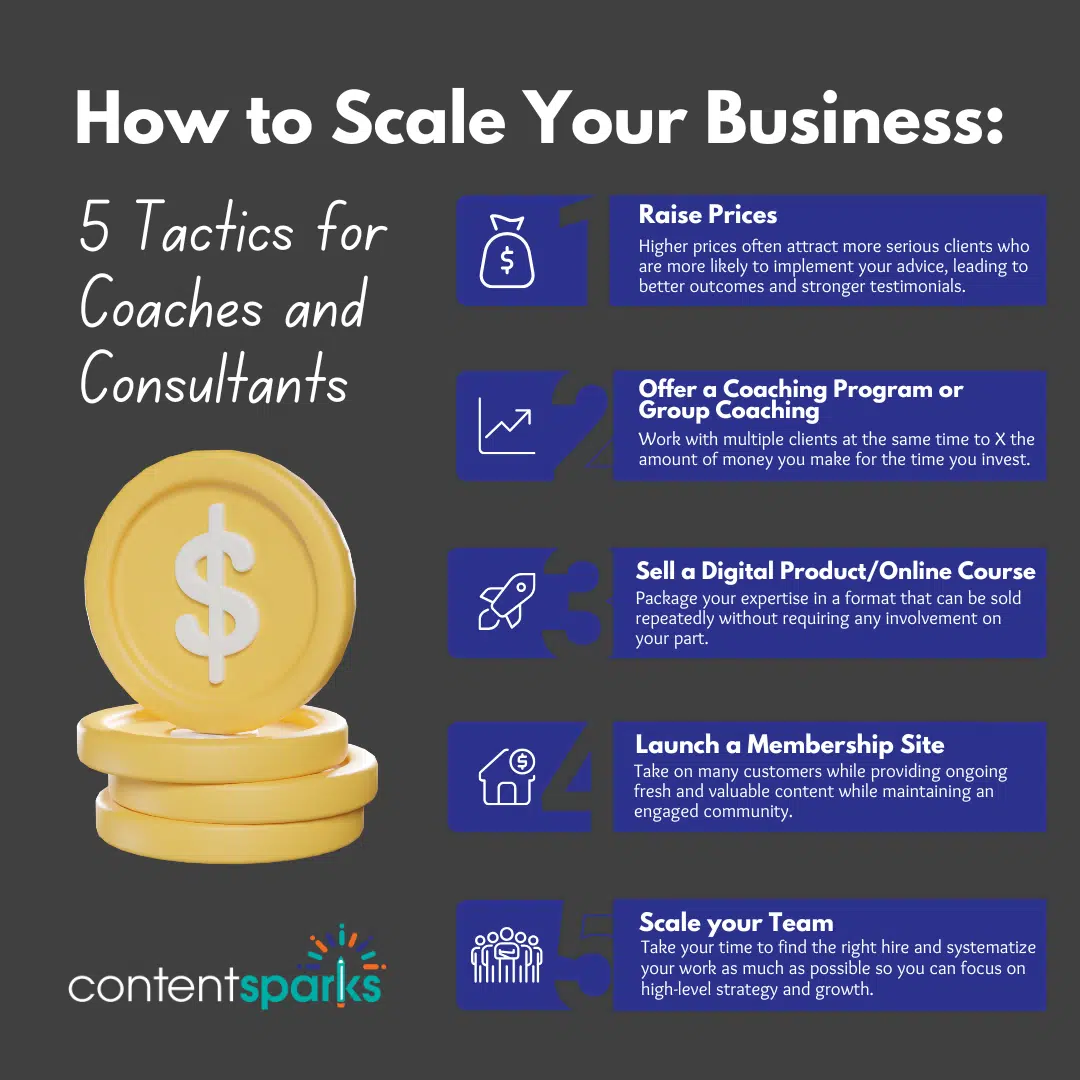 How to Scale Your Business