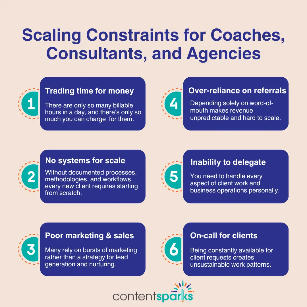 Scaling Constraints for Coaches