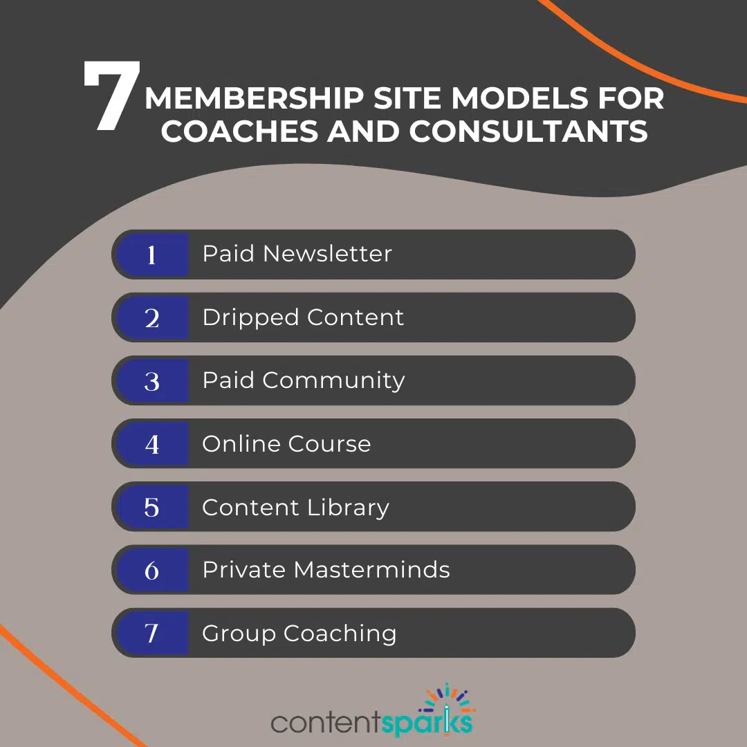 7 Membership Site Models That Are Great for Coaches and Consultants
