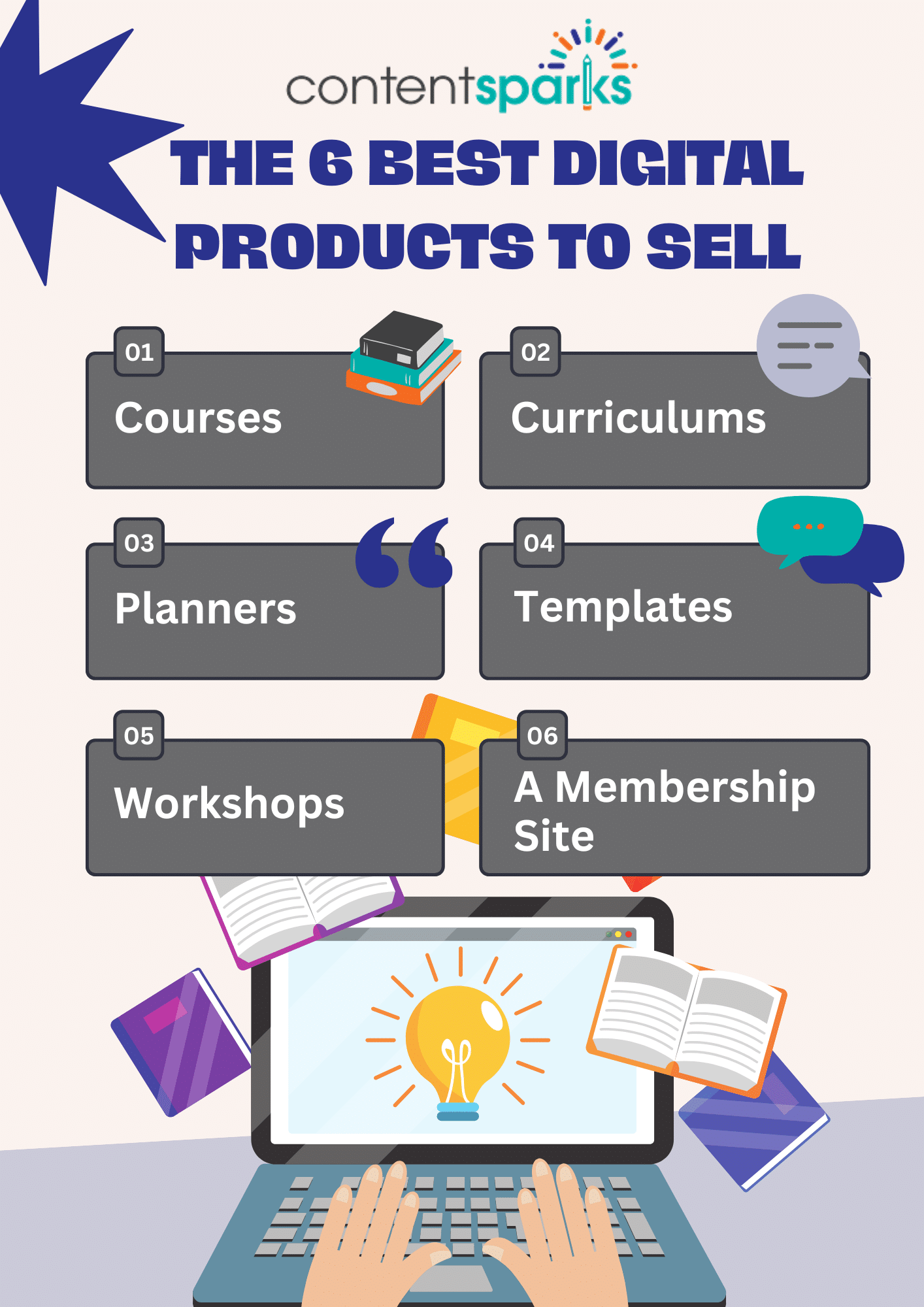 Blog Post - The 6 Best Digital Products to Sell The 6 Best Digital Products to Sell