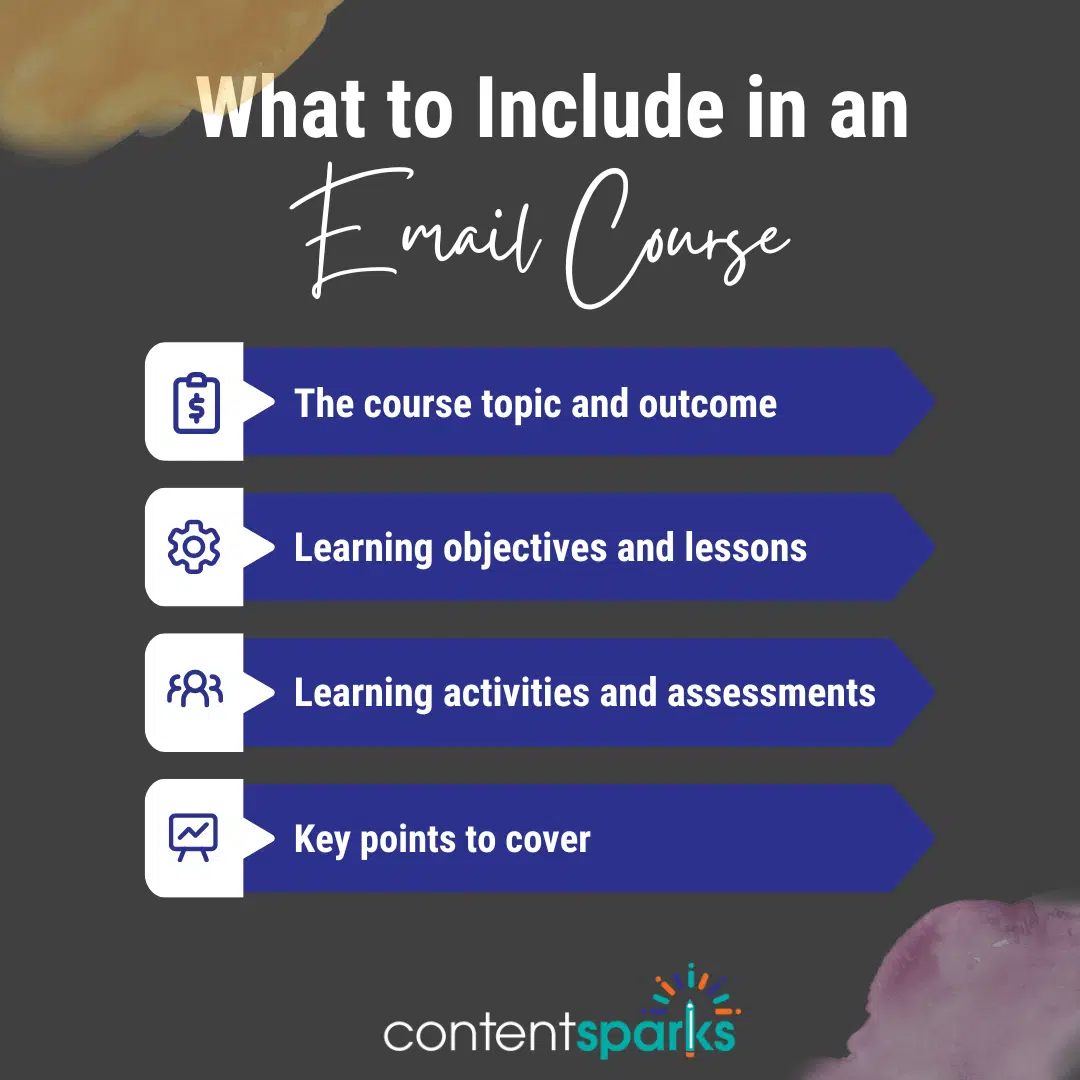 What to Include in an Email Course