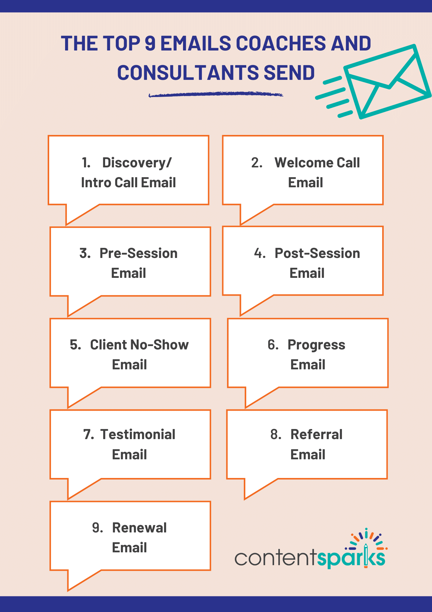 The Top 9 Emails Coaches and Consultants Send [With Templates]
