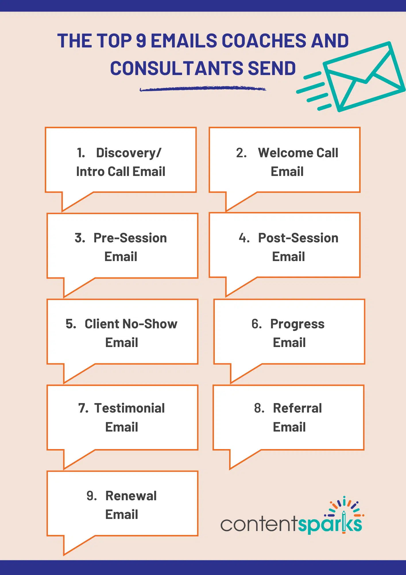 The Top 9 Emails Coaches and Consultants Send [With Templates]
