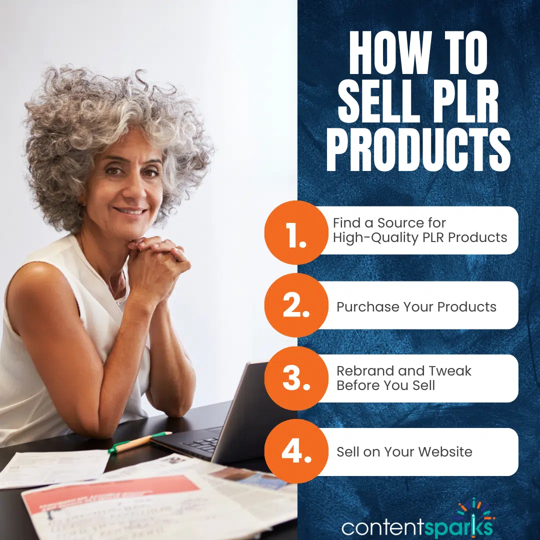 How to Sell PLR Products
