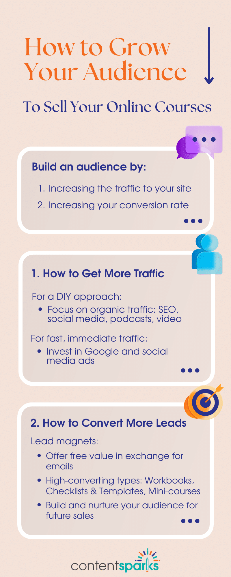 Blog post - How to Grow Your Audience audience size to sell courses