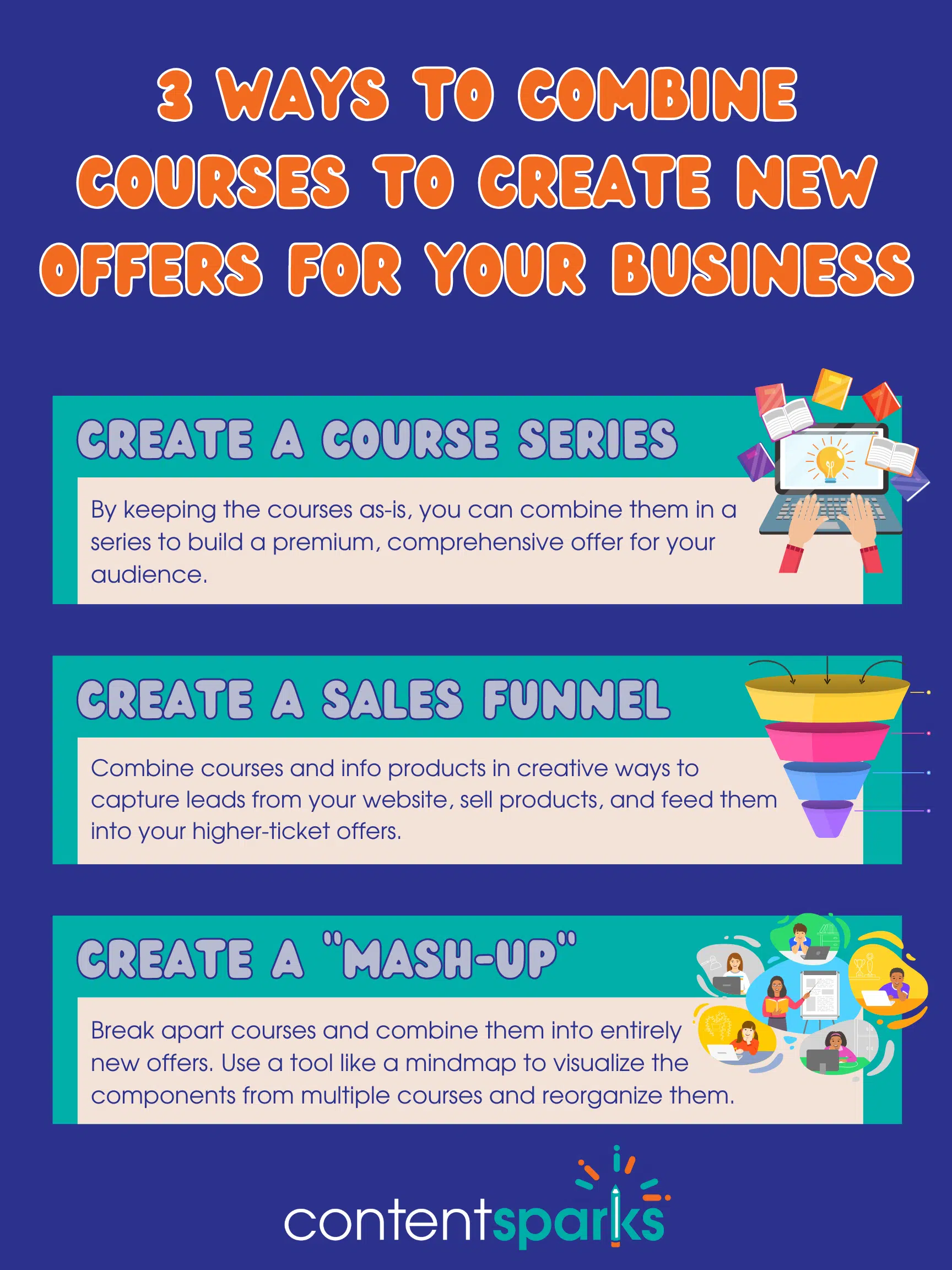 3 Ways to Combine Courses to Create New Offers For Your Business
