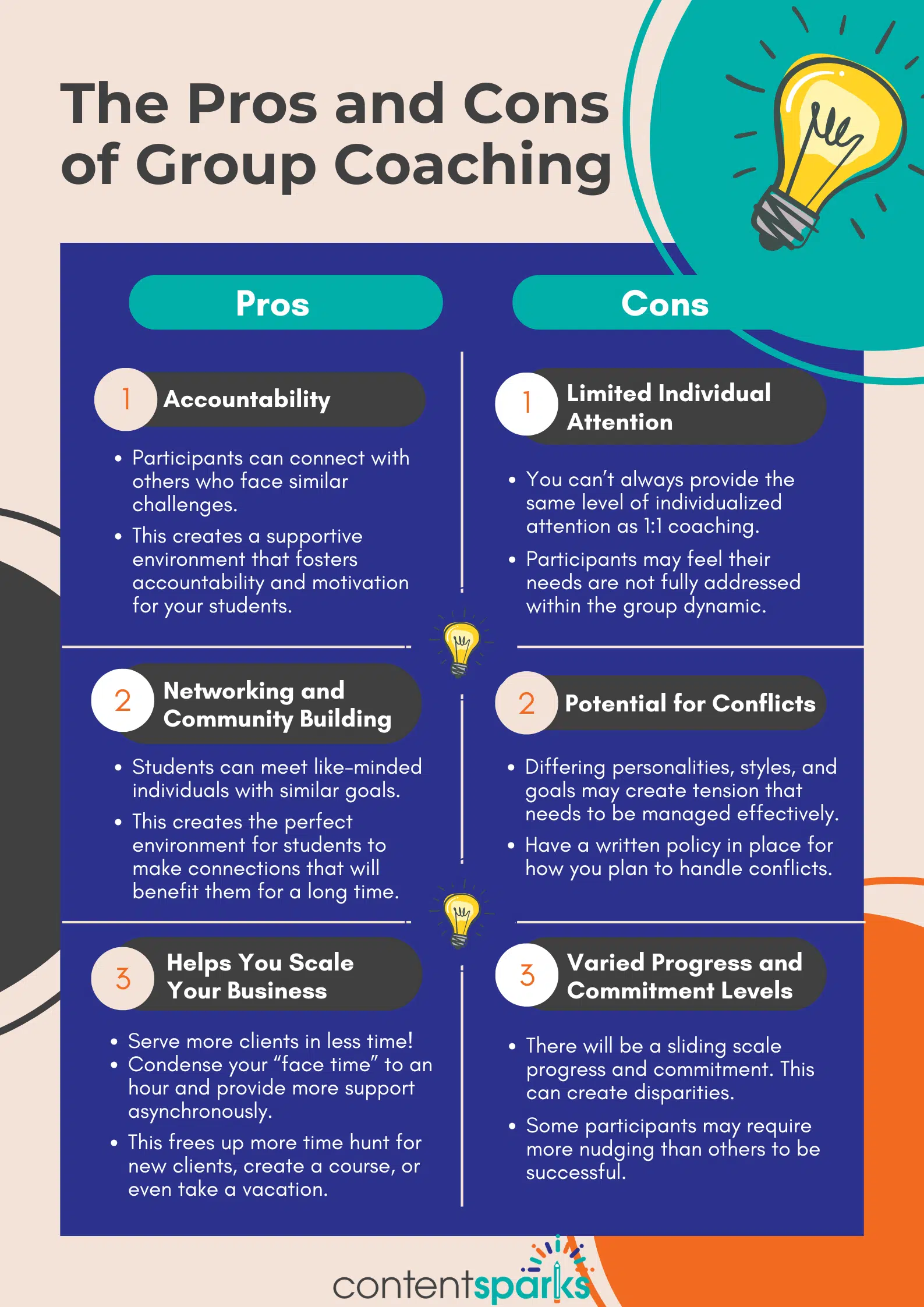 The Pros and Cons of Group Coaching