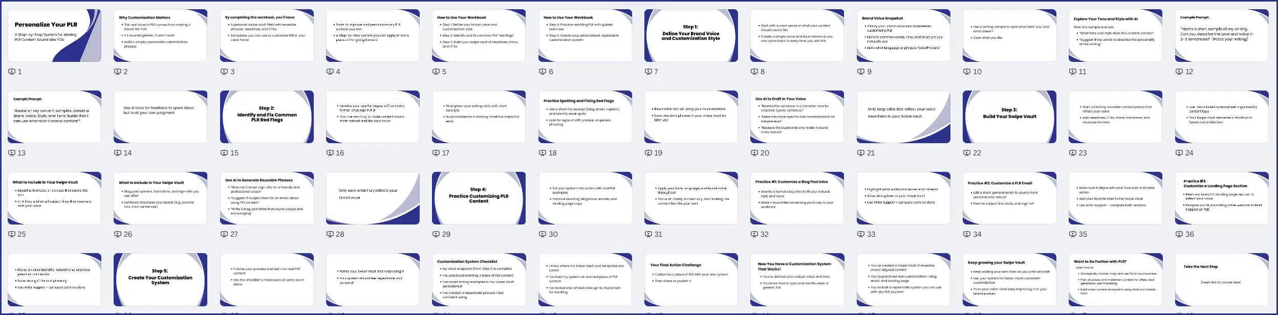 Personalize Your PLR Slides