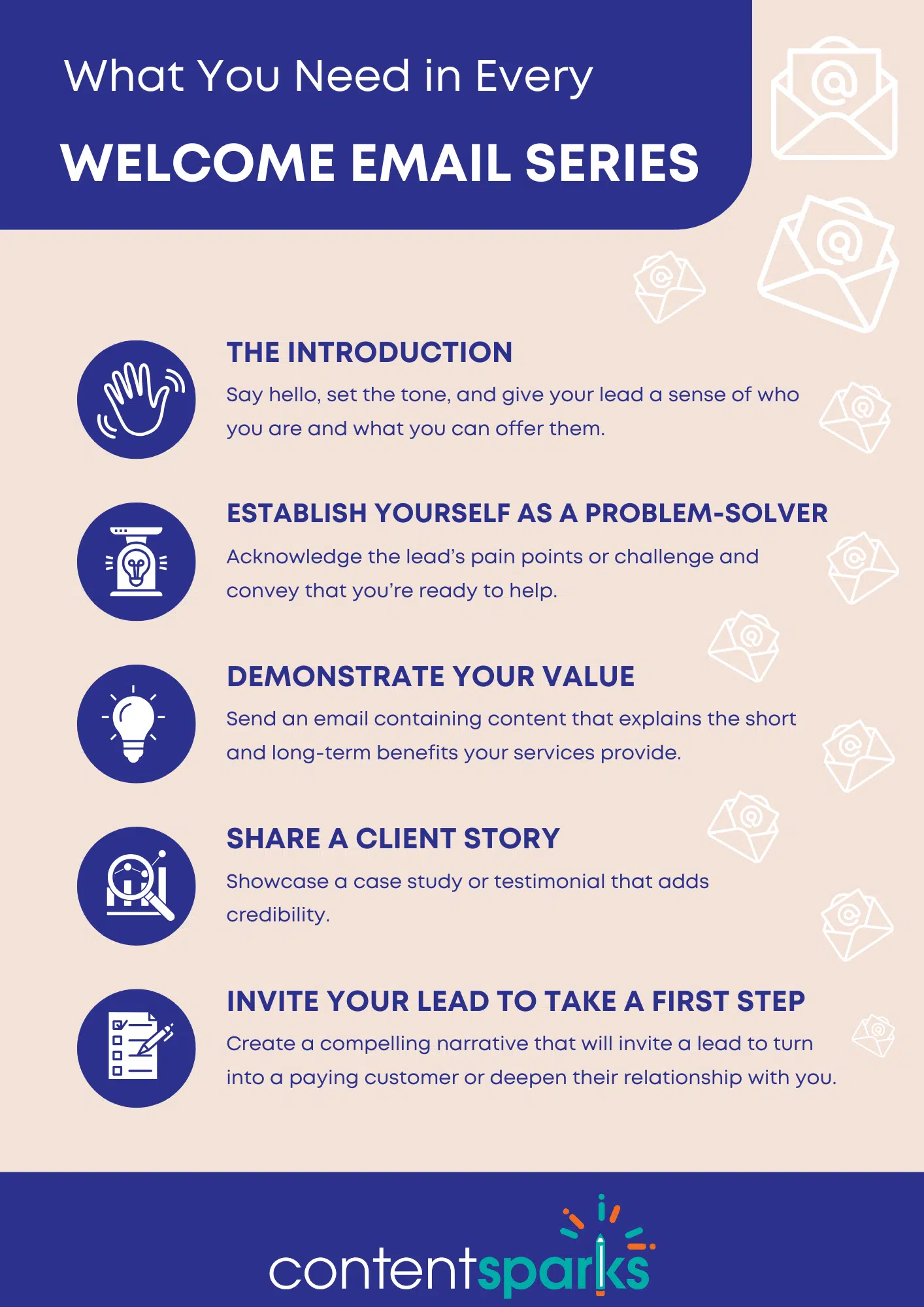 What You Need in Every Welcome Email Series
