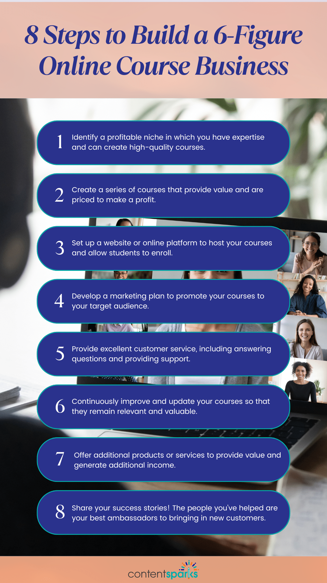 8 Steps to Build a 6-Figure Online Course Business