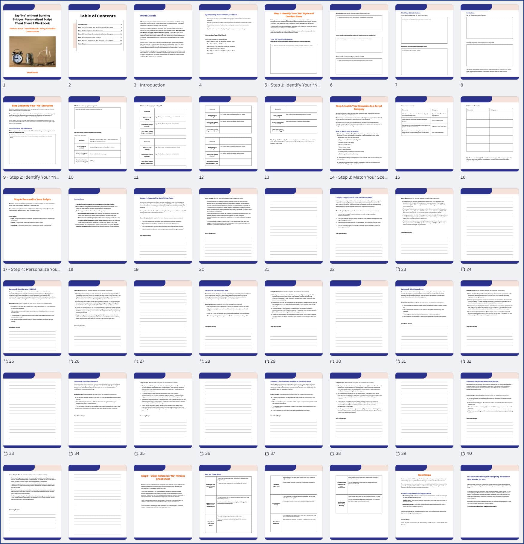 	Say “No” without Burning Bridges: Personalized Script Cheat Sheet & Workbook