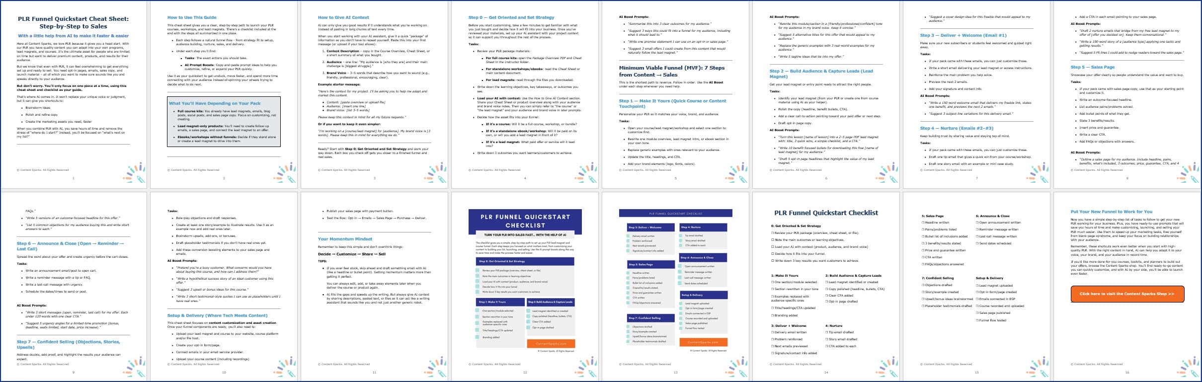 PLR Funnel Quickstart Guide full AI Quickstart for Using Your PLR Cheatsheet and Checklist