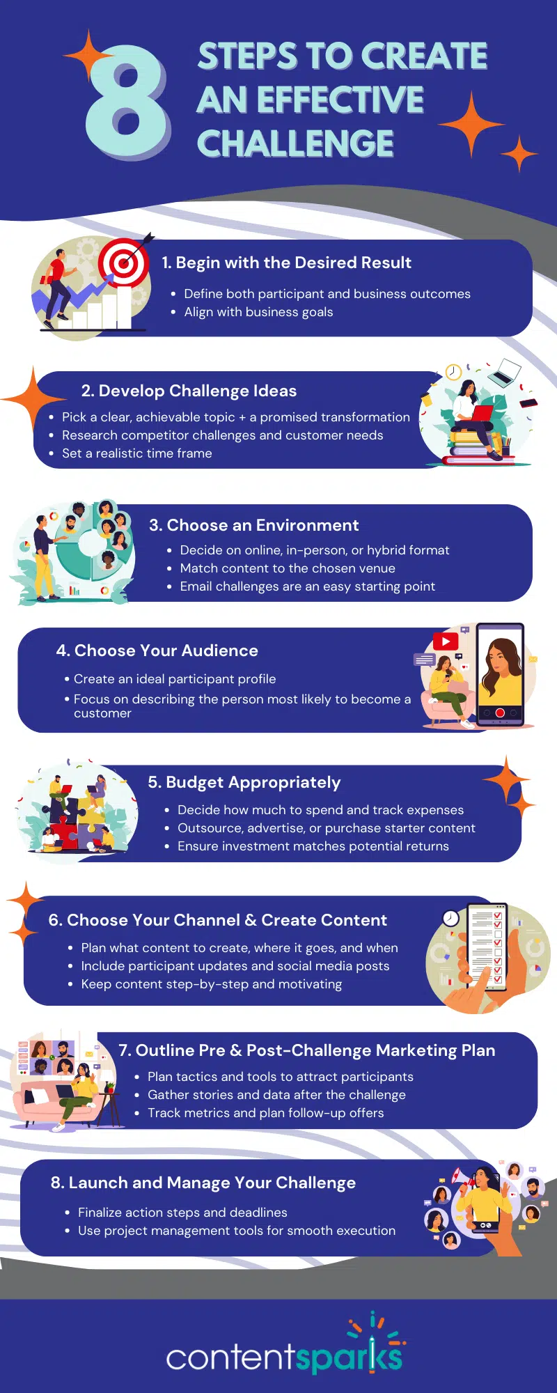 What You Need to Create an Effective Challenge [8 steps]