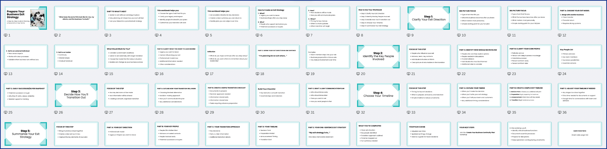 ExitStrategy_Slides Prepare Your Business Exit Strategy - PLR Workbook Slides