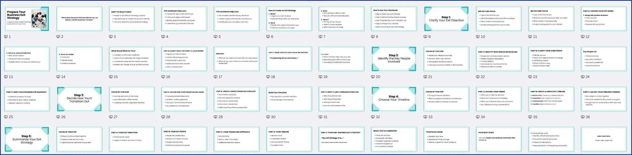 ExitStrategy_Slides Prepare Your Business Exit Strategy - PLR Workbook Slides